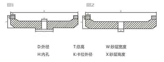 雙邊機金剛輪詳情頁4