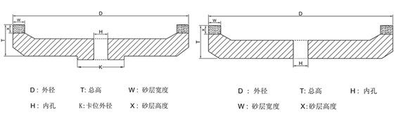 產品尺寸