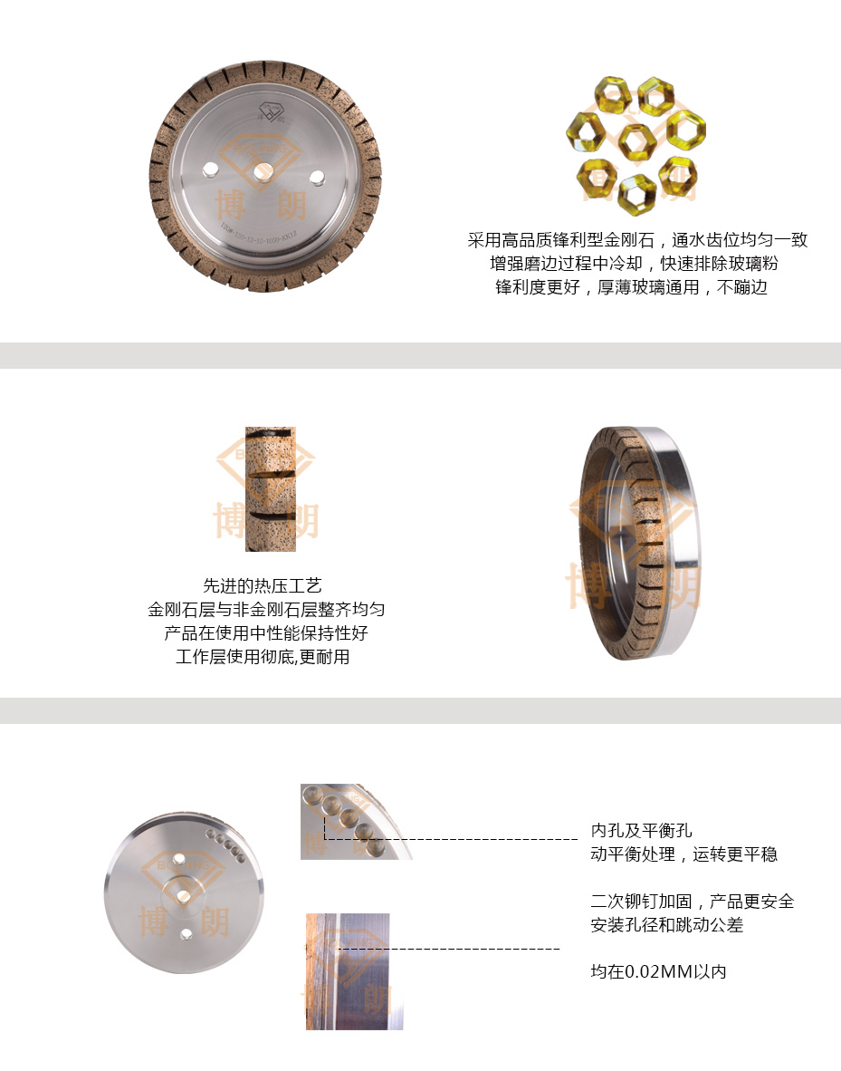 細節