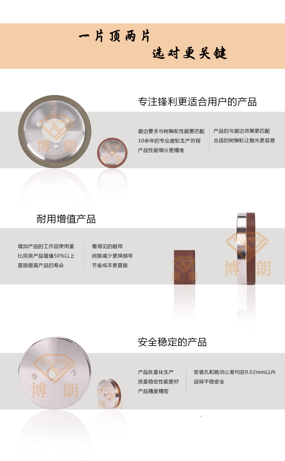 樹脂輪細節新改