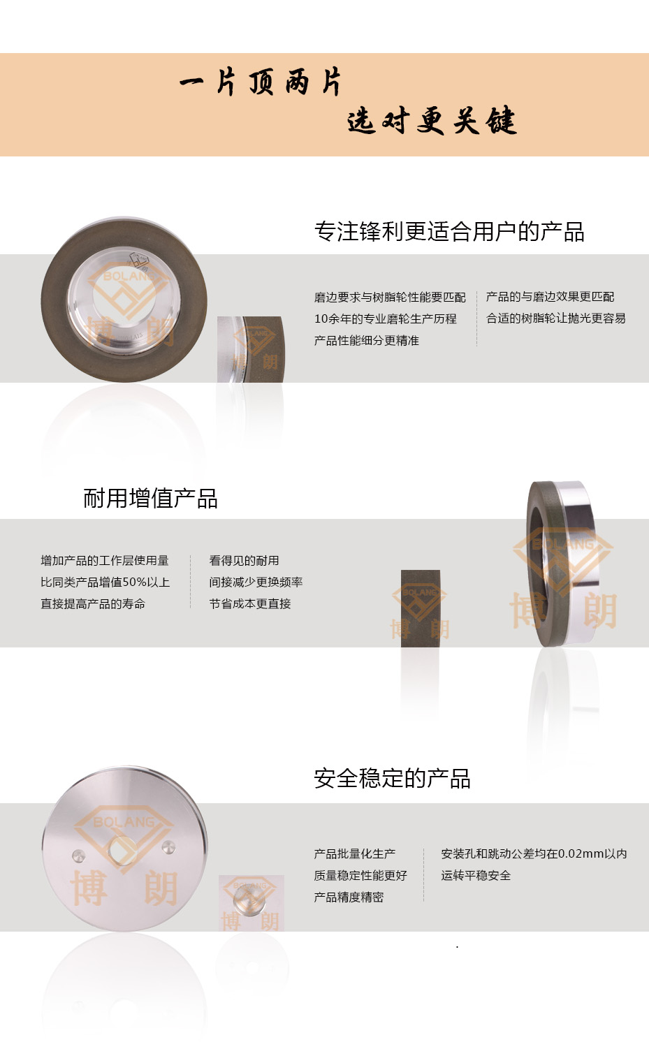 樹脂輪細節新改