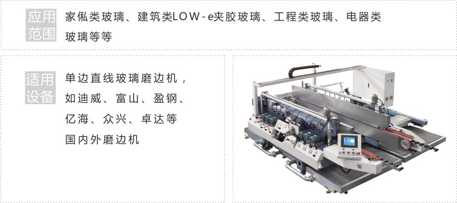 雙邊機樹脂輪詳情頁2
