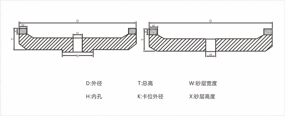 雙邊機樹脂輪詳情頁8