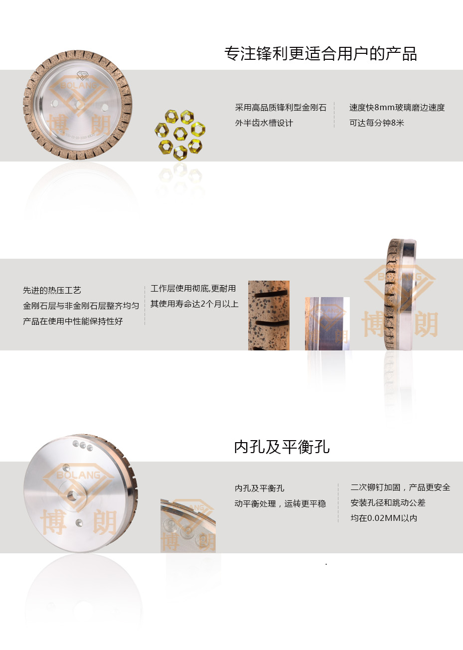 細節