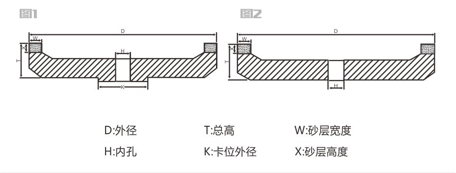 雙邊機金剛輪詳情頁4