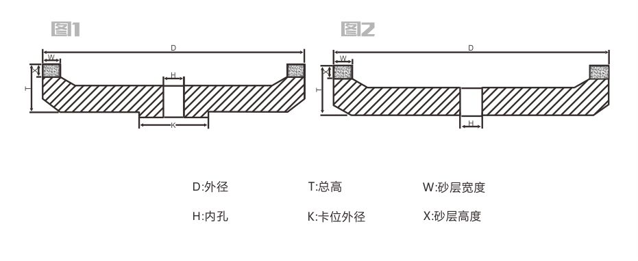 直邊機(jī)樹脂輪詳情頁(yè)8