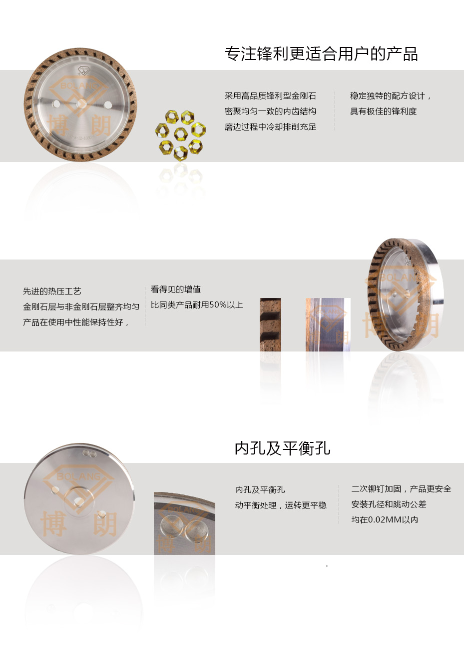細節
